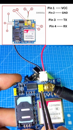 Mohsin Kamal | SIM900A GSM module Check out the full process and see it in action. YouTube channel Name / @Ktronic110🔍👨‍💻 #ArduinoProjects #Arduino... | Instagram