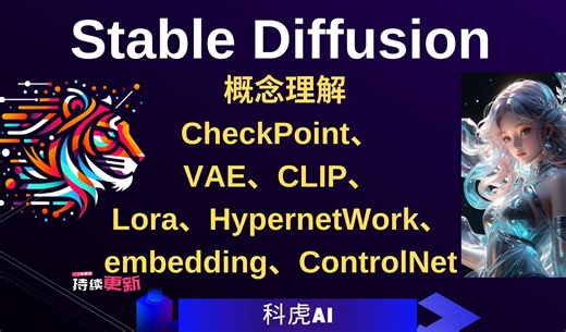 【Stable Diffusion入门】 SD概念理解(CheckPoint、VAE、CLIP、Lora、HypernetWork、embedding)