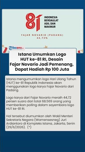 Istana Umumkan Logo HUT ke-81 RI, Desain Fajar Novario Jadi Pemenang, Dapat Hadiah Rp 100 Juta