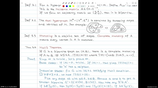 MATH 7001 Discrete Mathematics - 3 Hall's Theorem