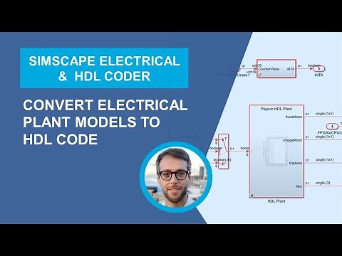 Convert Electrical Plant Models to HDL Code | Simscape Electrical Modeling Practices