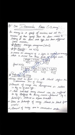 C Language||Topic-One Dimensional Array, Properties of Array