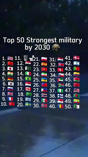 Top Military Rankings 2024 and Future Predictions