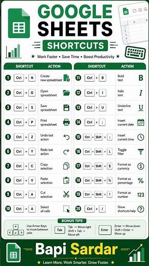 🚀 Work smarter with Google Sheets Keyboard Shortcuts! ⌨️📊