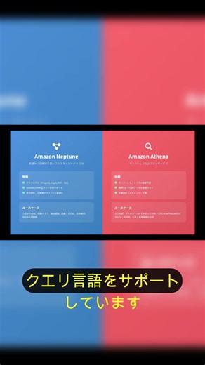 【次世代DB】Amazon Neptuneとは？「繋がり」を武器にするグラフ分析入門 #ysdata
