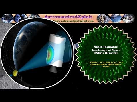 Space Insurance Landscape of Space Debris Removal: Driven by LEO Congestion & Debris Removal Service
