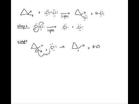 reaction of cyclopropane with Cl2