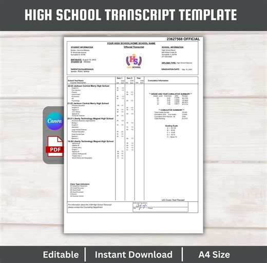 Editable High School Transcript Template Canva | Homeschool Transcript PDF | Academic Record Grade Sheet A4 Printable - Etsy