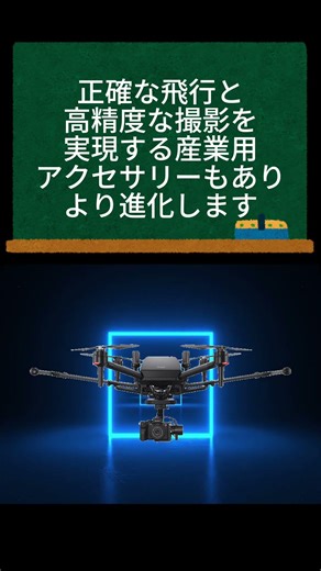 [Drone Explained in 1 Minute] SONY Airpeak S1