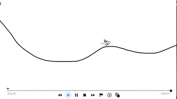 Line Rider