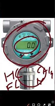 hydrocarbon gas detector working principle and parts uses HC gas detector infrared gas detector GDS