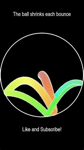 The ball shrinks each bounce