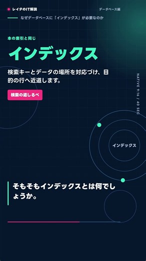 インデックスとは？SQLが速くなる仕組みと効かない3つのケース