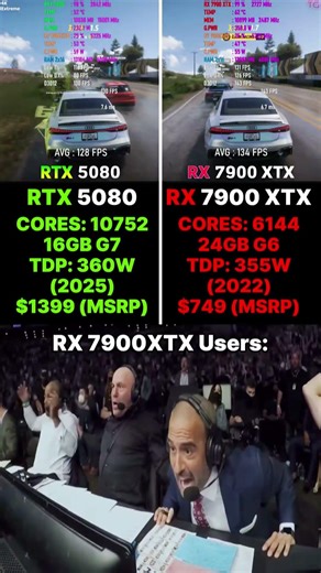 Amd is still cooking || Rtx 5080 vs Rx 7900XTX #nvidia #amd #rx7900xtx #rtx5080
