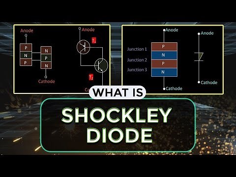 What is PNPN Diode or Shockley Diode | Thyristors | Electronic Devices & Circuits