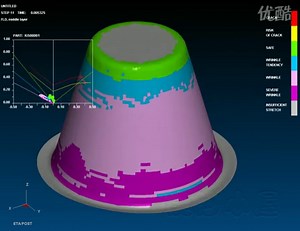 Dynaform锥度件第二道拉深