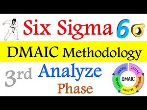 Analyze Phase - Six Sigma DMAIC Methodology | Introduction to Six Sigma | Six Sigma Methodology