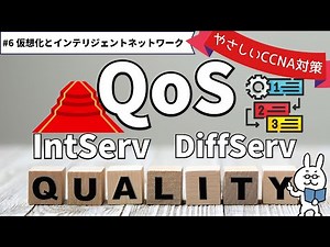 English subtitles[#159 CCNA ] [Chapter 15 Virtualization and Intelligent Networks] QoS