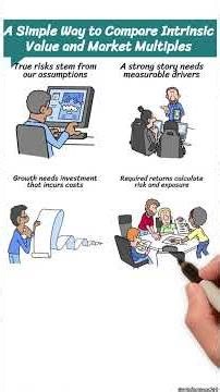 Stop Overpaying, Learn the Drivers That Actually Set Stock Value