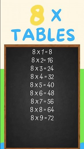 🎤 Fun 8 Times Table Song for Kids! 🎶 Let’s Count by Eights with music! 🧮 #shorts #maths #mathshorts
