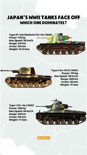 Japan’s WWII Tanks Compared: Chi-Ha vs Ho-Ni III vs Chi-He 🇯🇵🔥