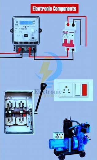 How To Easily Connect An Electrical Manual Changeover Switch