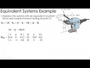 Statics Example: Equivalent Systems 2
