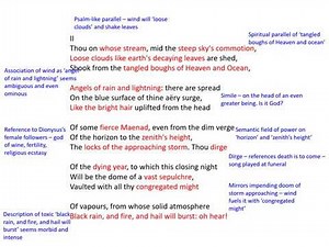 Ode to the West Wind by Percy Bysshe Shelley Analysis