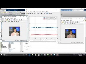 Performance Analysis of H264 and MPEG4 Video Compression Techniques
