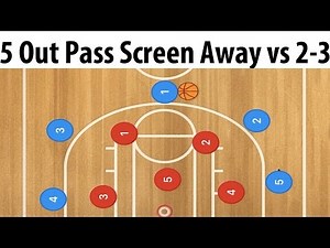 5 Out Pass and Screen Away vs 2-3 Zone Defense | Youth Basketball Plays