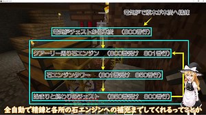 うめクラ興業の20億チェストを埋めたい！～BCのレーザー運用のコツとテレポパイプの作成・運用～【マイクラ1.12.2】初心者向けゆっくり工業解説Part.6【解説】