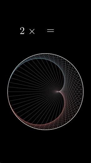 This Pattern from 2× Table Will Blow Your Mind 🤯 #timestable #visualmath #patterns #geometry #stem