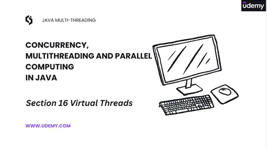 Java Multithreading (24) | Daily Coding Practice
