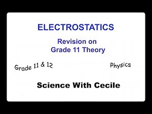Electrostatics Introduction Grade 11 and 12