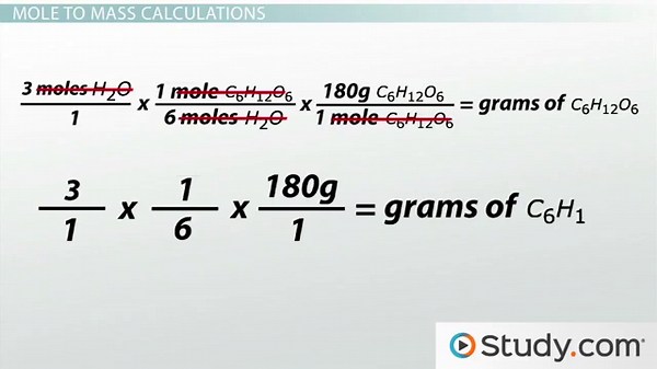 Mass to Mass Stoichiometry | Overview, Conversion & Problems