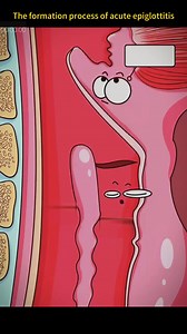 Amazing Science Animation Reel 2025!😁 #sciencefiction #animationart #science #foryou #animationvideo #animations #funny #funnymeme #fbreels #sciences #animation #funnyvideo #scienceiscool | Carrie R. Messina