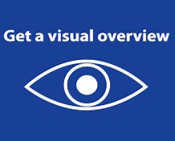 Get ready for ‘Key figures on Europe’