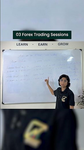 Best Time to Trade Forex Explained!