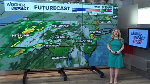 Showers and storms could be severe at times through this evening before a cool-down Thursday