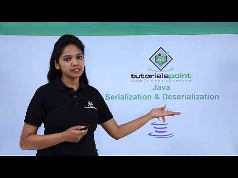 Java - Serialization & Deserialization