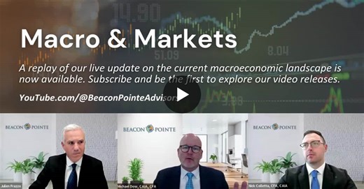 Passing along an in-depth look at the macro forces shaping markets right now. | Sean Curley, CFP®