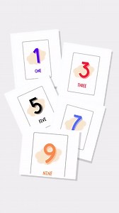 1 to 100 Engaging Number Flashcards for Kids - Educational Counting Cards - Etsy UK