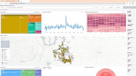 NERIS - New Dashboards and Analytics UX Demo | Steven Leabo