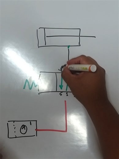 ⚙️¿En la universidad o instituto solo te enseñaron a armar circuitos neumáticos pero cuando llegaste a planta te diste cuenta que la neumática era más que eso? . Si te ha pasado, no estas solo/sola, a mi también me pasó en un inicio, y puede ser frustrante, ya que una válvula neumática puede tener la misma simbología, pero al momento de dimensionarla la diferencia entre una y otra hace la diferencia. . 📌Es por eso que diseñe nuestro programa profesional PASO A PASO para que puedas entender todo