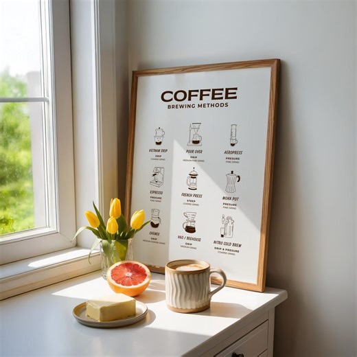 Coffee Brewing Methods Print, Coffee Guide Wall Art, Minimal Cafe Kitchen Decor, Espresso Pour Over French Press Poster, Digital Download - Etsy