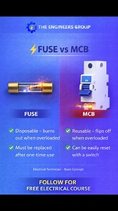 FUSE VS MCB. #reelseducation #electricalmcq #theengineersgroup #ElectricalBasics #electricalknowledge #DiplomaElectrical #exampreparation #electricianlife #itistudent #LearnElectrical | The engineers group