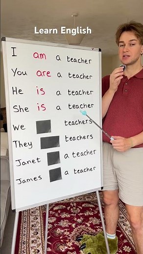 An English lesson about the verb “to be”