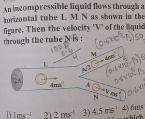 An incompressible liquid flows through a horizontal tube L M N ... | Filo