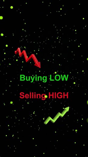 What Is Trading? (60 Second Answer) ⚡ #trading #whatistradeing #forexbeginners #cryptoforbeginners