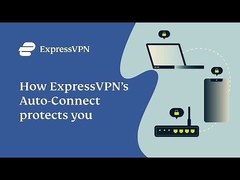 How ExpressVPN’s Auto-Connect protects you